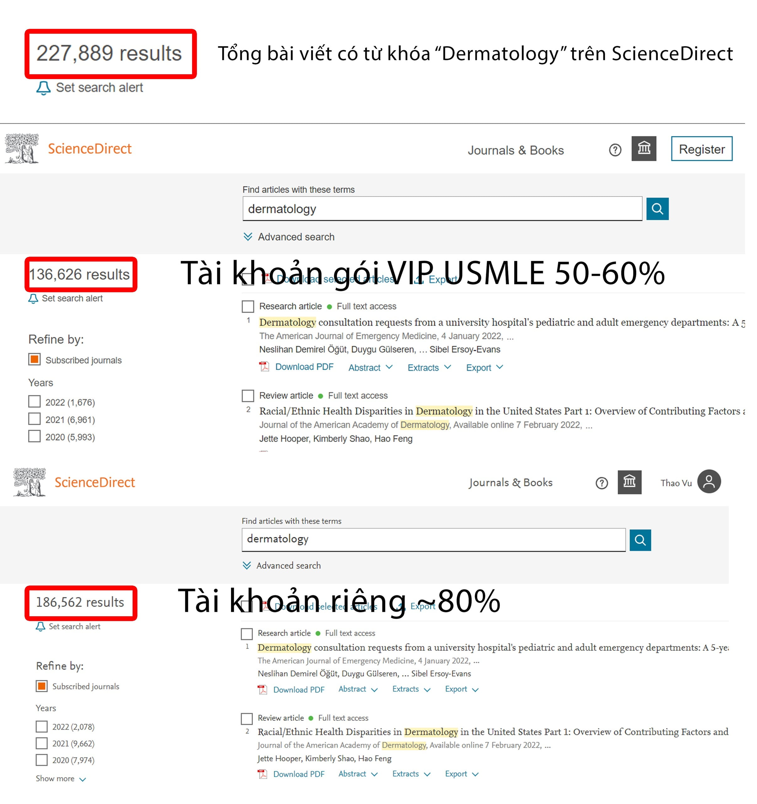 Tài khoản AIO truy cập 50+ CSDL Y Khoa Miễn Phí 57 Tổng hợp tài khoản y khoa bản quyền